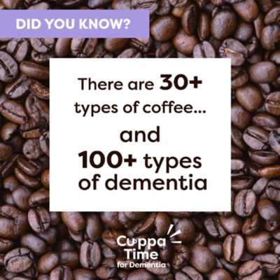 Dementia Australia Cuppa Time